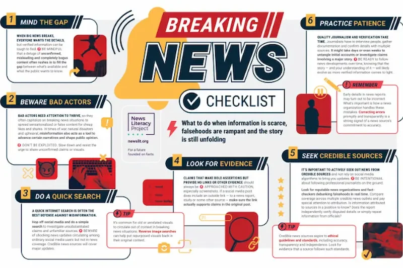 Categories of Breaking Updates News Today